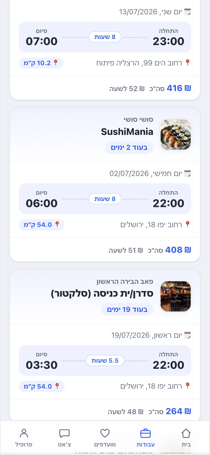 המשמרות הקרובות שלך